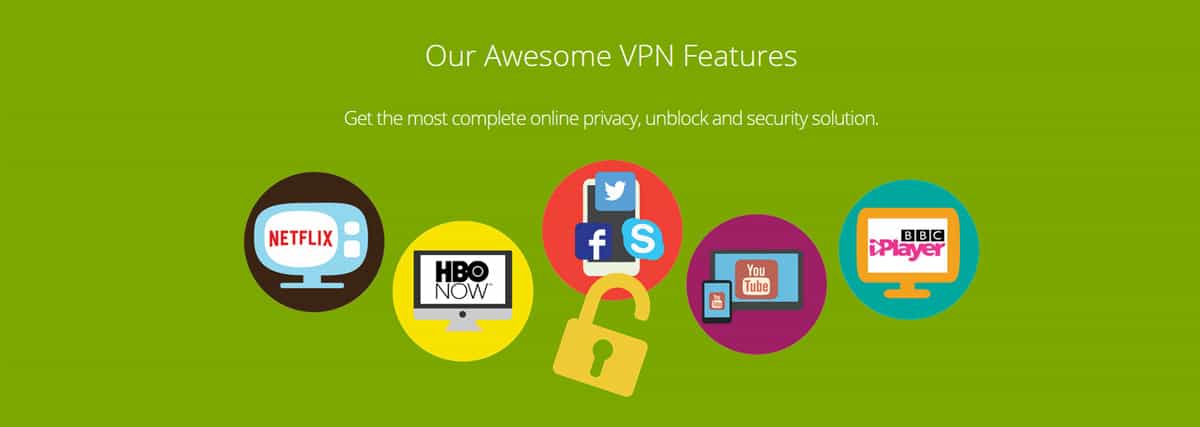Các tính năng VPN tuyệt vời của chúng tôi